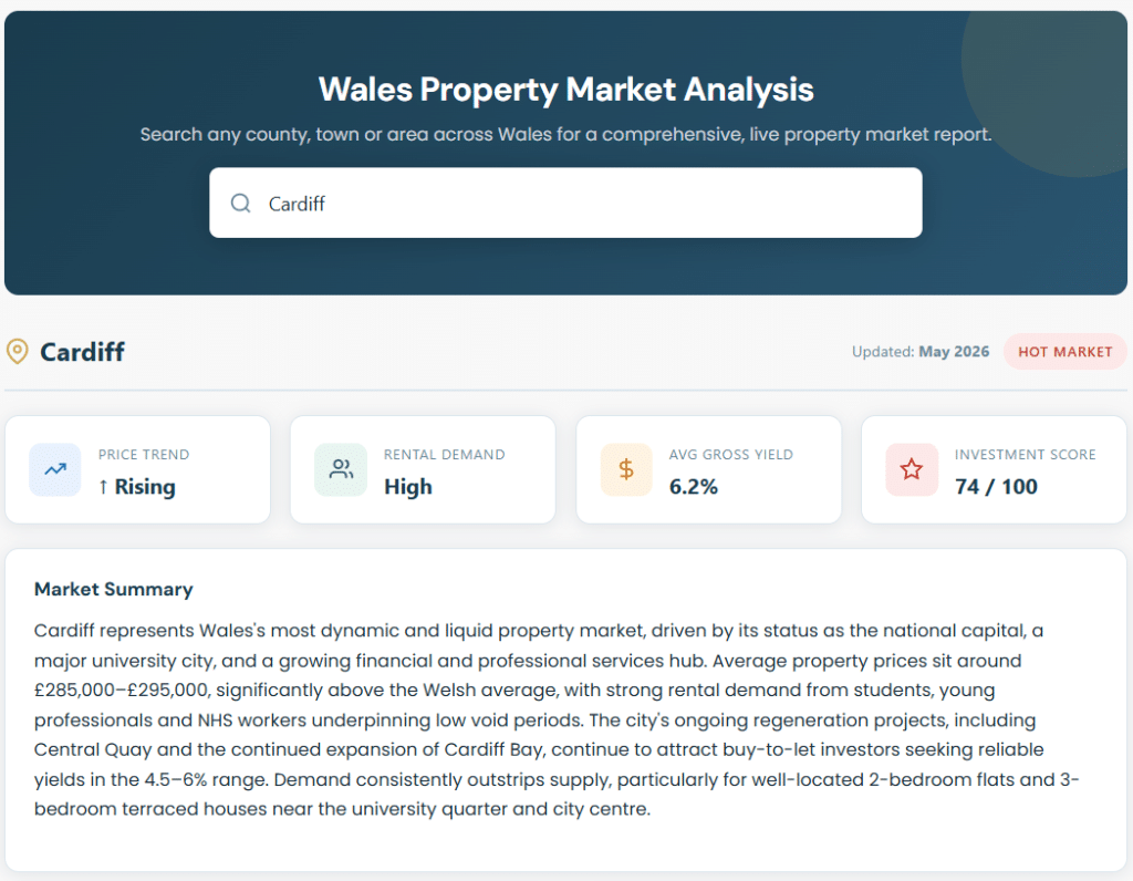 Wales Property Market Analysis