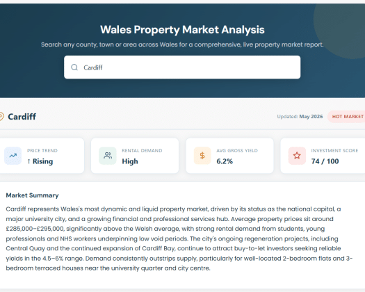property market wales