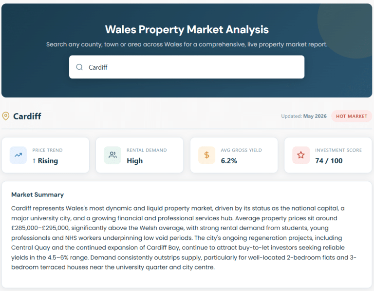 property market wales