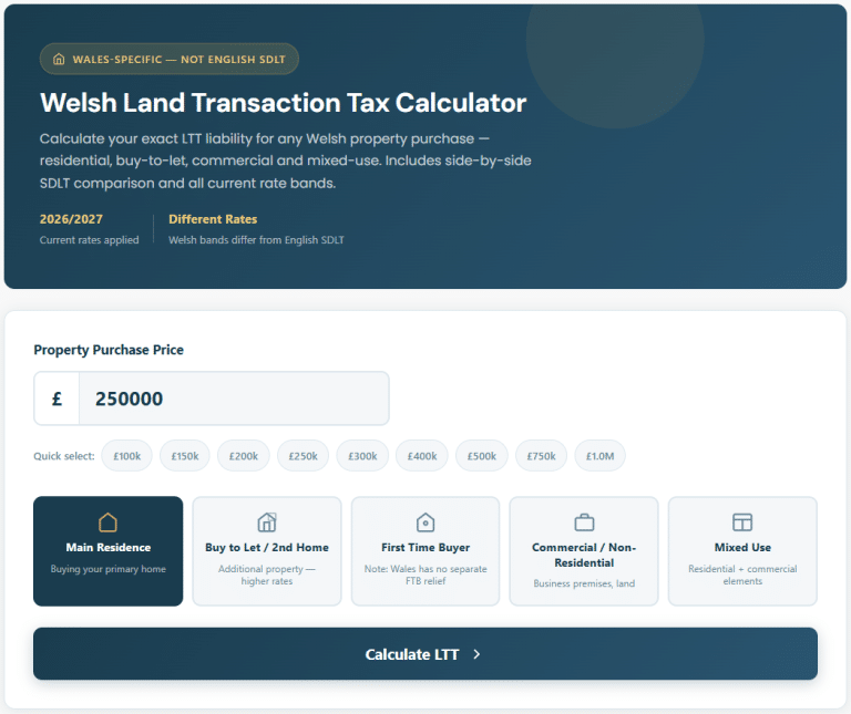 ltt calculator wales