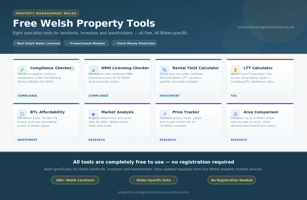 free property tools wales